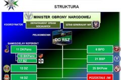 q3-2